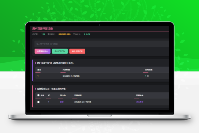 子比主题 — 用户页面停留记录插件【原创】-码小淘网络